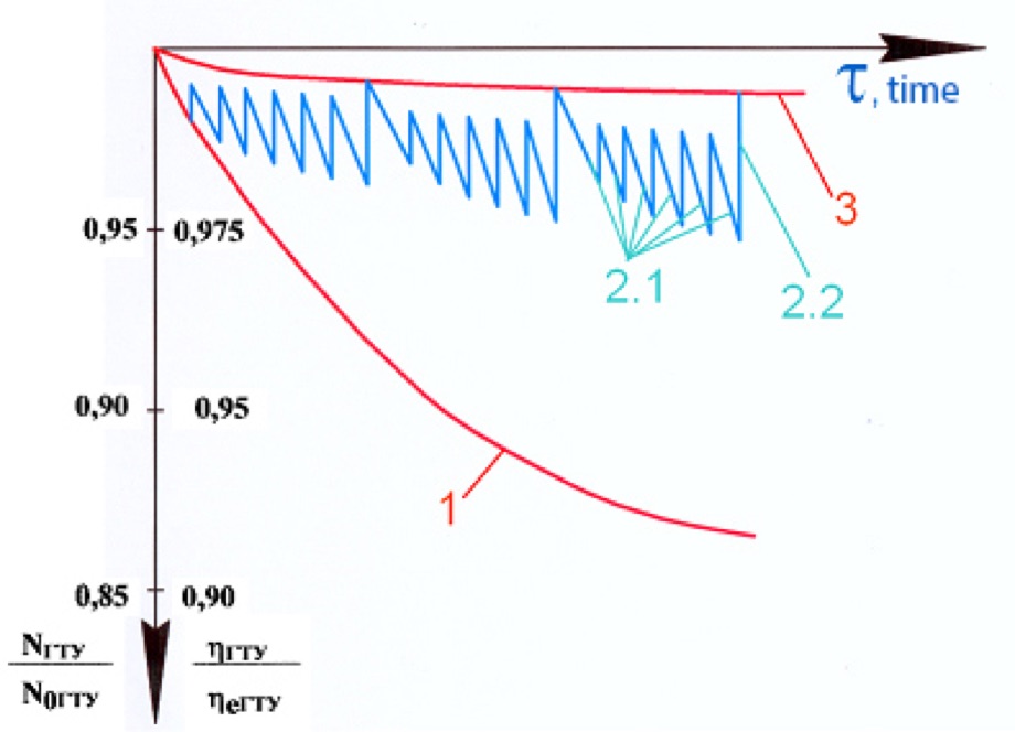 graph.jpg